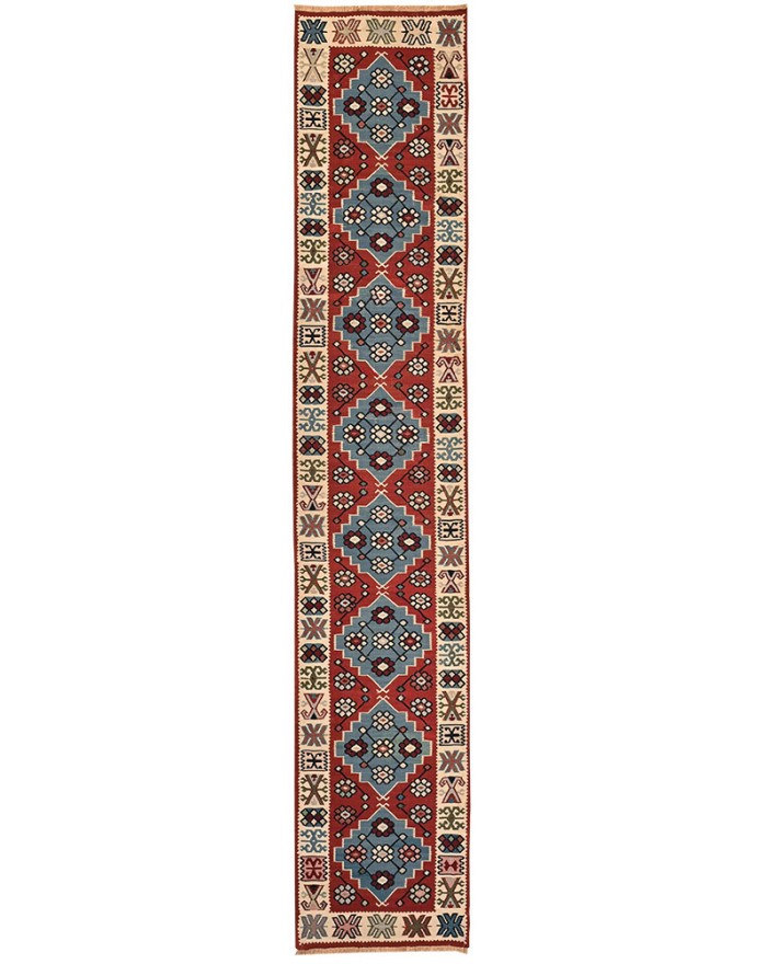 rug corridor size